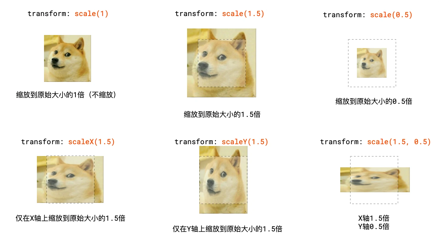 image-20210512141500