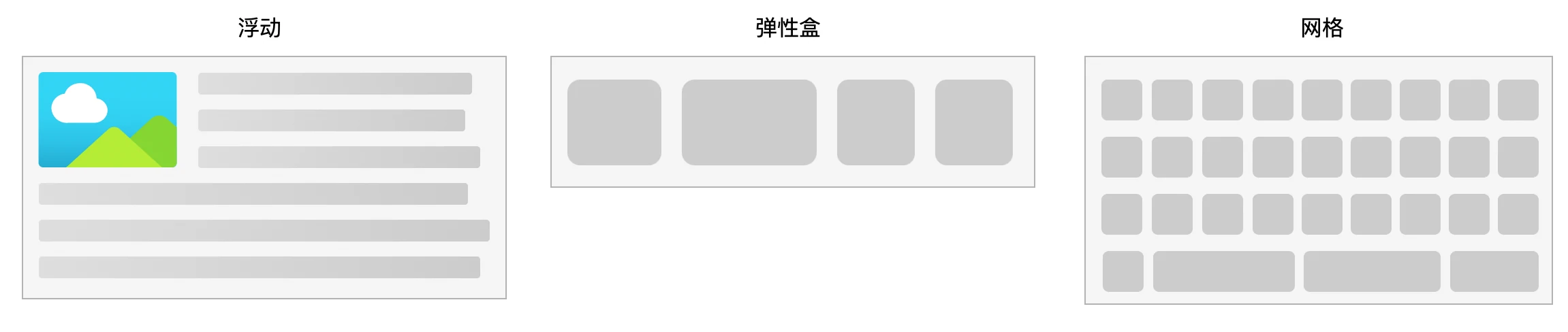 image-20210511102549096