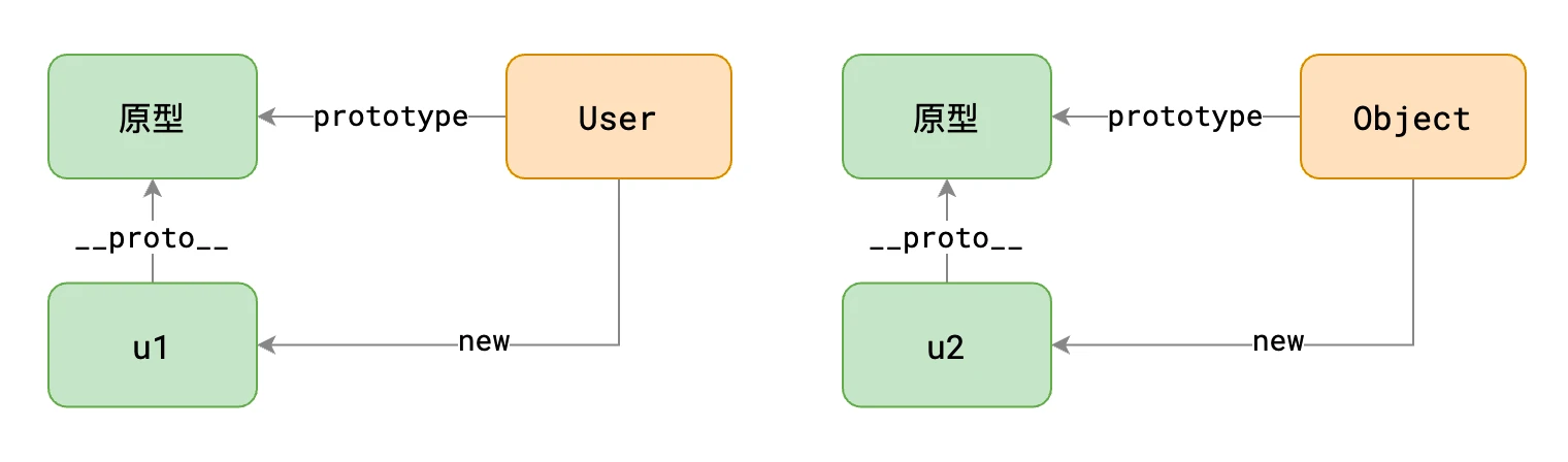 image-20210903081220607