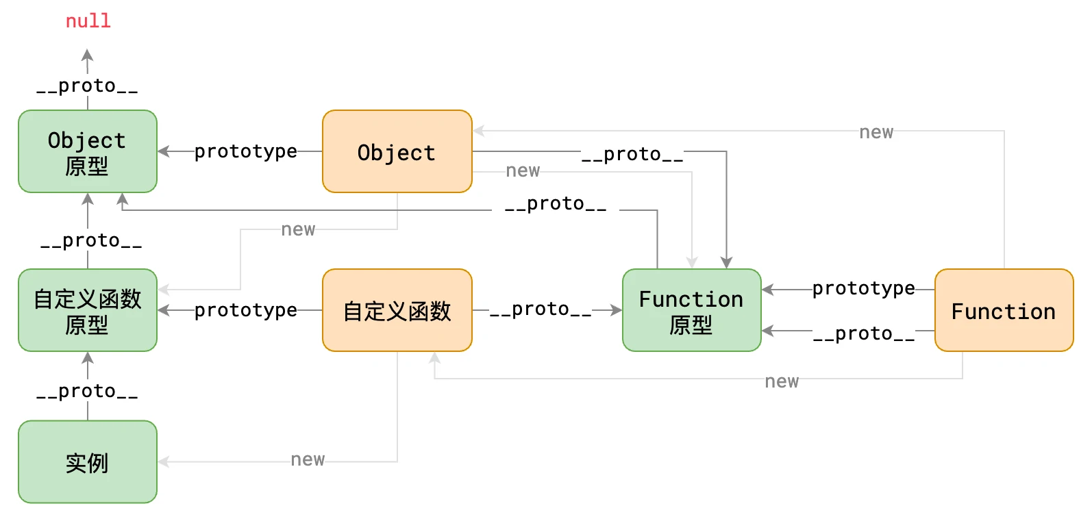 image-20210903152359095