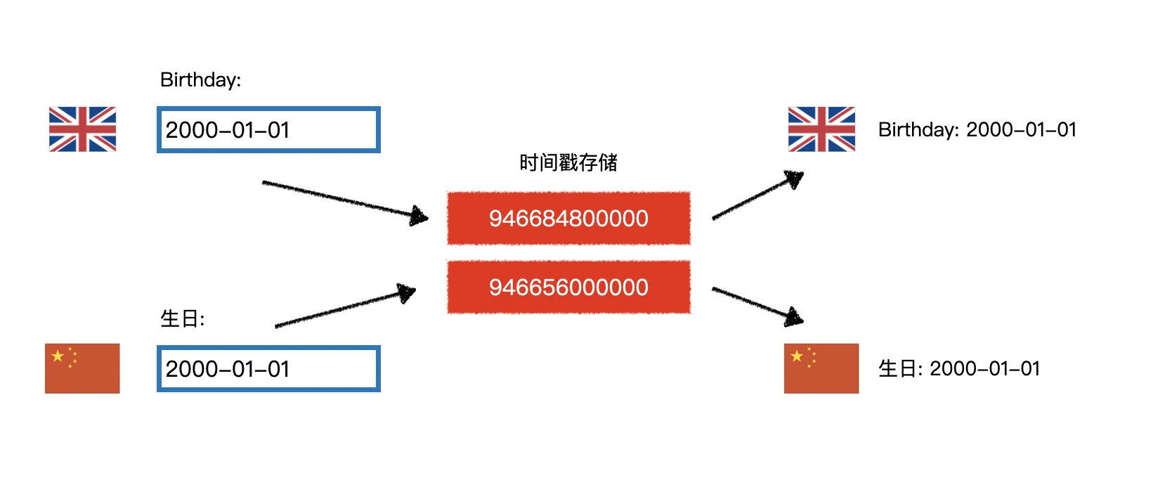 image-20200827163636